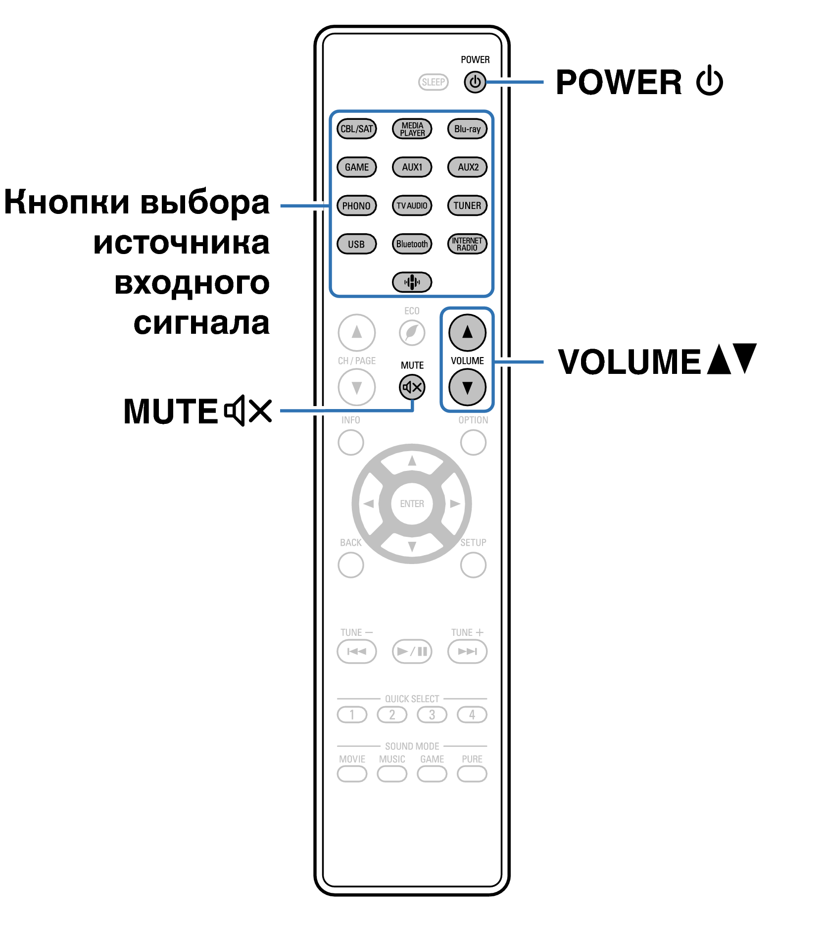 Ope Basic RC1243